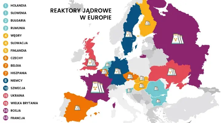 Najwięcej elektrowni jądrowych: USA, Francja, Chiny i Polska